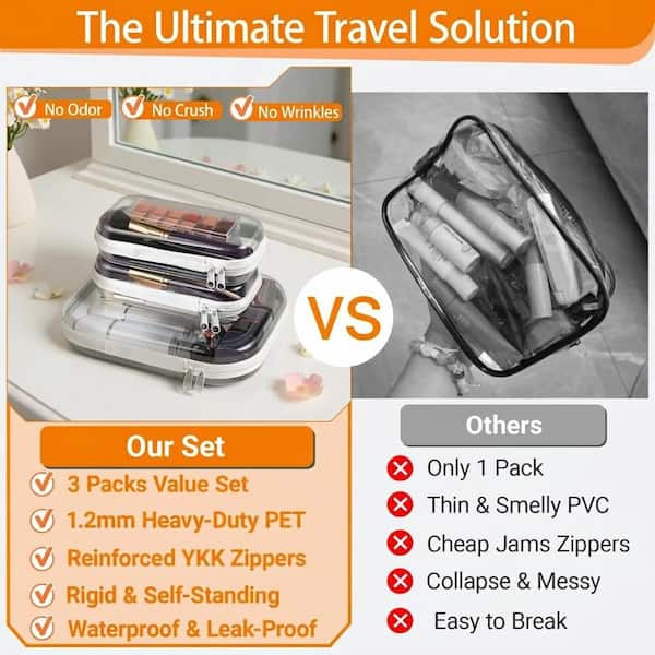 hard case toiletry travel bag Travelpro Essentials Split The Travelpro Essentials Split Case Toiletry Bag stores all your grooming and cosmetic essentials in one convenient place Best Toiletry Bag for Any