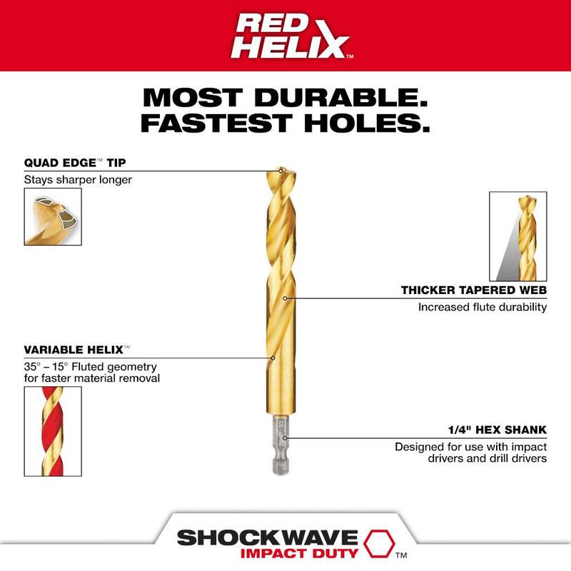 M18 18V Lithium-Ion Brushless Cordless Compact Drill/Impact Combo Kit with SHOCKWAVE Titanium Drill Bit Set