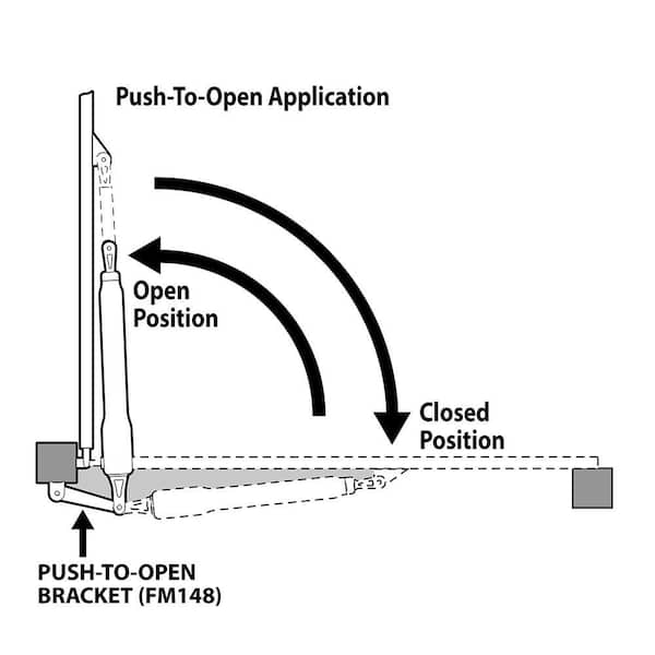 Mighty Mule Push to Open Gate Bracket for Driveway Gate Opener
