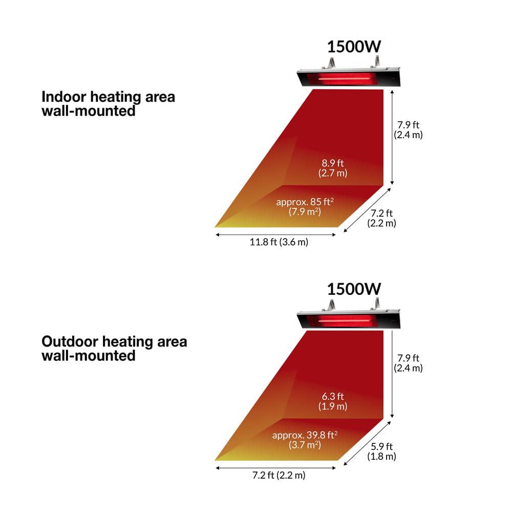 Black 40-Inch Infrared Patio Heater with Ceramic Glass