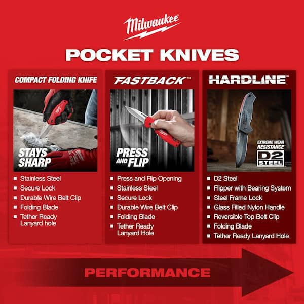 Milwaukee - 3 in. Lockback Pocket Knife