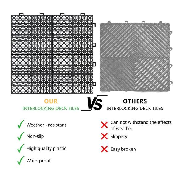 LIVIZA 1 ft. x 1 ft. Anti-Slip Plastic Deck Tile in Gray (60-Piece), Rosette Pattern