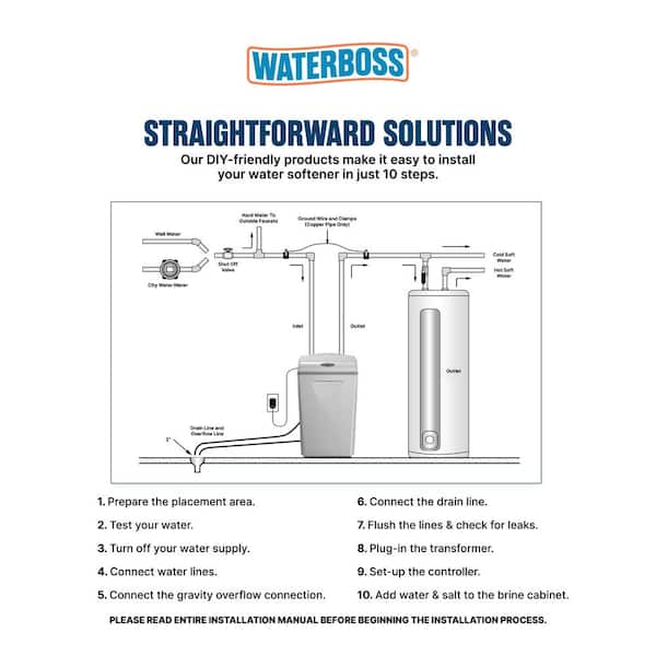 22,000-Grain Capacity Water Softener System 22,000-Grain Capacity Water Softener System