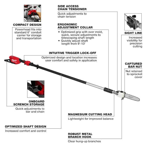 https://images.thdstatic.com/productImages/e2a65f34-b4f9-4fbf-a360-366b81bf84a6/svn/milwaukee-cordless-pole-saws-3013-20-2724-20-40_600.jpg