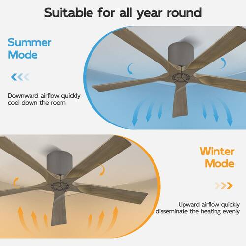 52 in. (4.3 ft. ) Indoor Flush Mount Ceiling Fan without Light, 5 Solid Wood Blades, Charcoal Gray MLiAN Ceiling Fans Without Lights