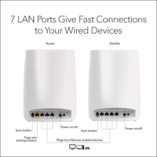 Score Hou op Billy Netgear Orbi AC3000 Tri-Band WiFi Mesh System with Router + 1 Satellite  Extender - 3Gbps RBK50100NAS - The Home Depot