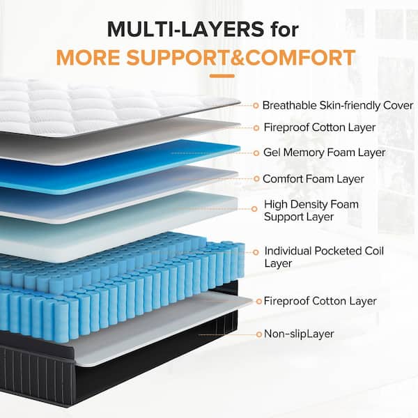 King Medium Hybrid Gel Memory Foam 12 in. Innerspring Support and Breathable with Cooling Gel Infused Mattress