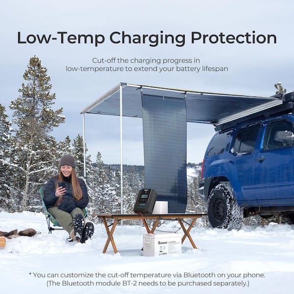 Renogy 200-Watt 12-Volt Off-Grid Solar Starter Kit w/ 2-Piece 100W