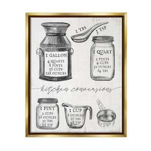 The Stupell Home Decor Collection Glam Perfume Bottle With Words