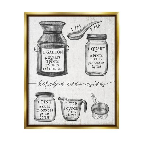 The Stupell Home Decor Collection Kitchen Conversion Chart Neutral Word  Drawing by Daphne Polselli Floater Frame Food Wall Art Print 31 in. x 25  in. kwp-2127_ffg_24x30 - The Home Depot