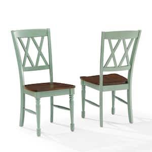 Shelby Teal Dining Chair Set of 2
