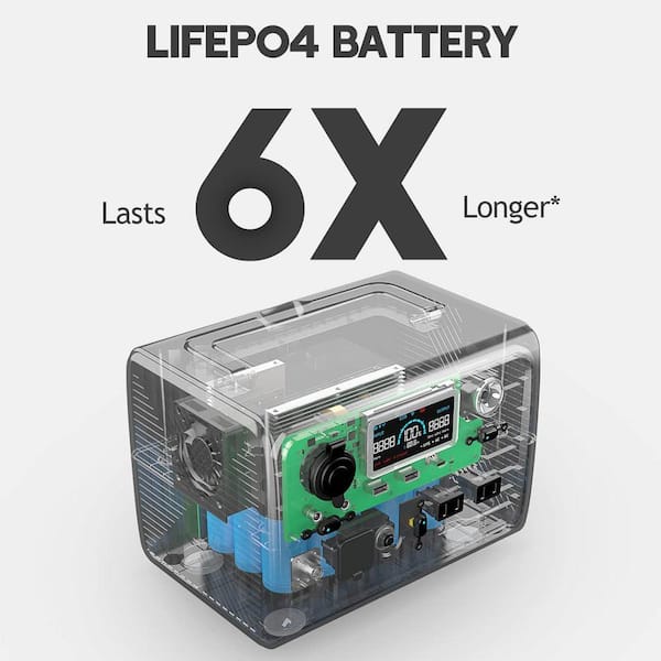 BLUETTI 600W Continuous/1200W Push Button Start LiFePO4 Battery