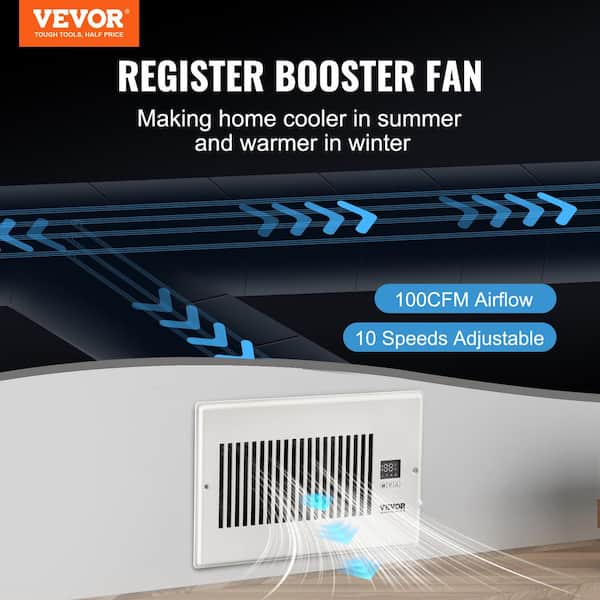 VEVOR Register Booster Fan, Quiet Vent Booster Fan Fits 4 in. x 12 in.  Register Holes for Heating Cooling Smart Vent, White ZCZTQFSB412IN1CL6V5 -  The Home Depot