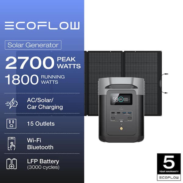 EcoFlow 2400W Output/4800W Peak Push-Button Start LFP Battery Generator DELTA  2 Max Home