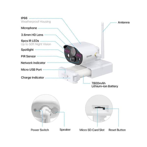 https://images.thdstatic.com/productImages/e2ebb9d3-0795-447c-ad5d-0c1d5b760cd7/svn/white-wireless-security-cameras-1nc-3063y-w-s-a2-1f_600.jpg