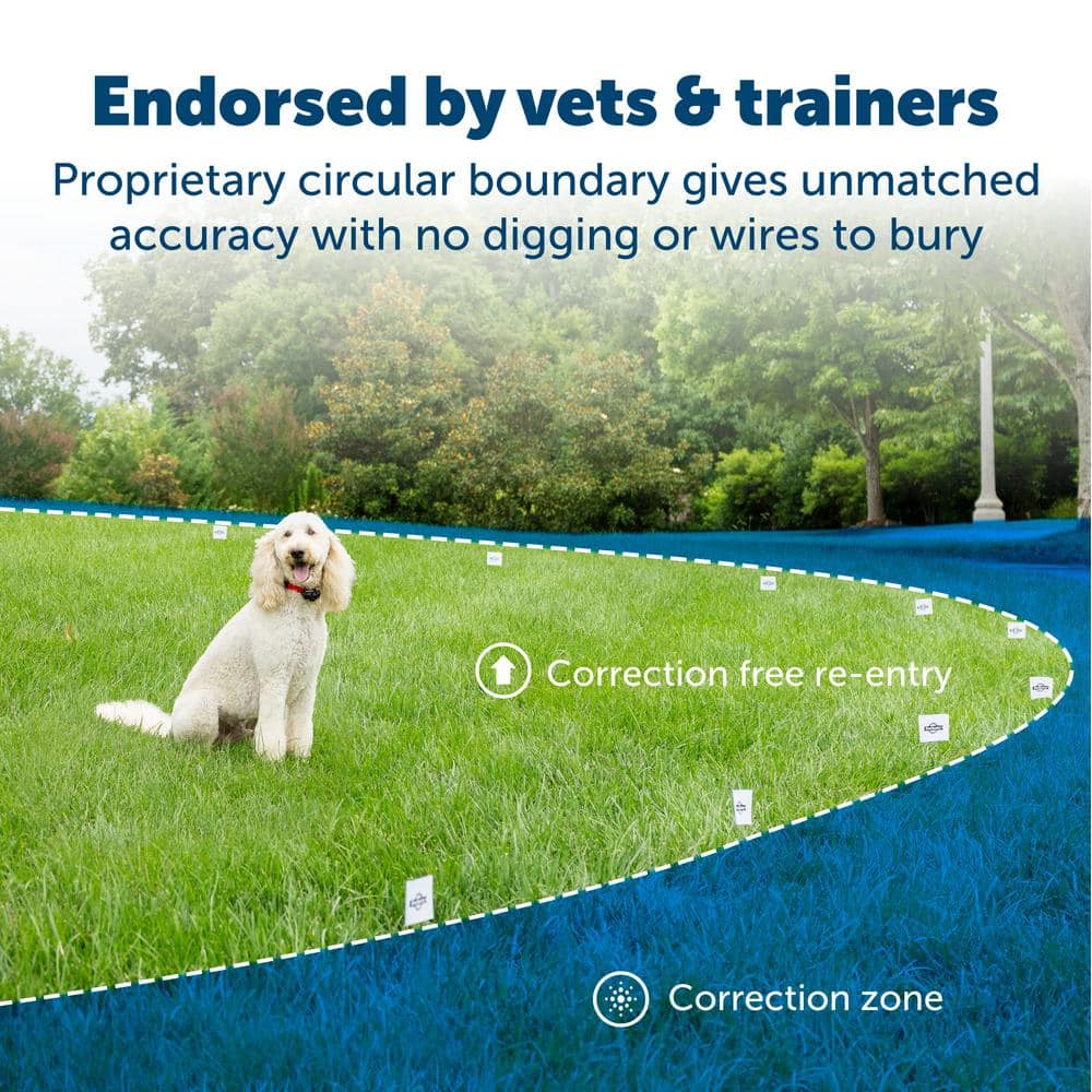 PetSafe Gray Wireless Fence System with Waterproof Collar