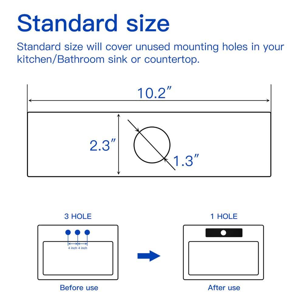 Matte Black Stainless Steel Kitchen Sink Faucet Hole Cover Plate