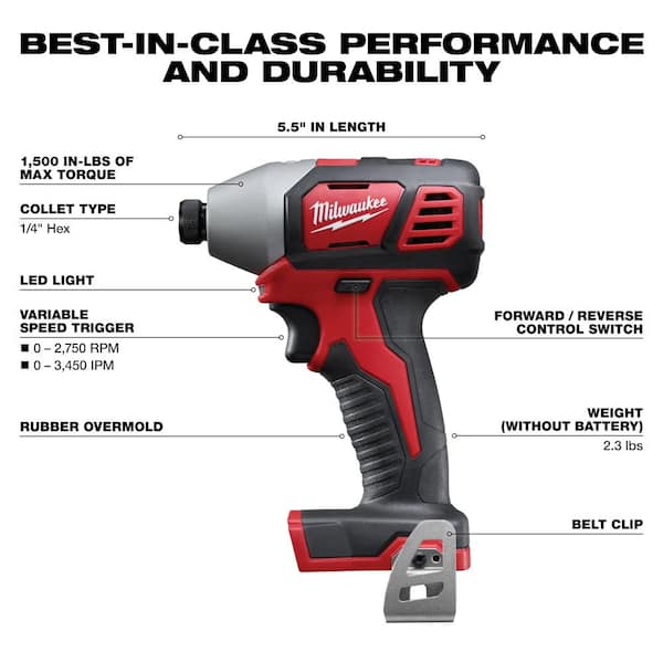 Milwaukee M18 18V Lith-Ion Cordless Combo Kit 7-Tool w/2-Batteries, Charger & SHOCKWAVE Screw Driver Bit Set (100-Piece)