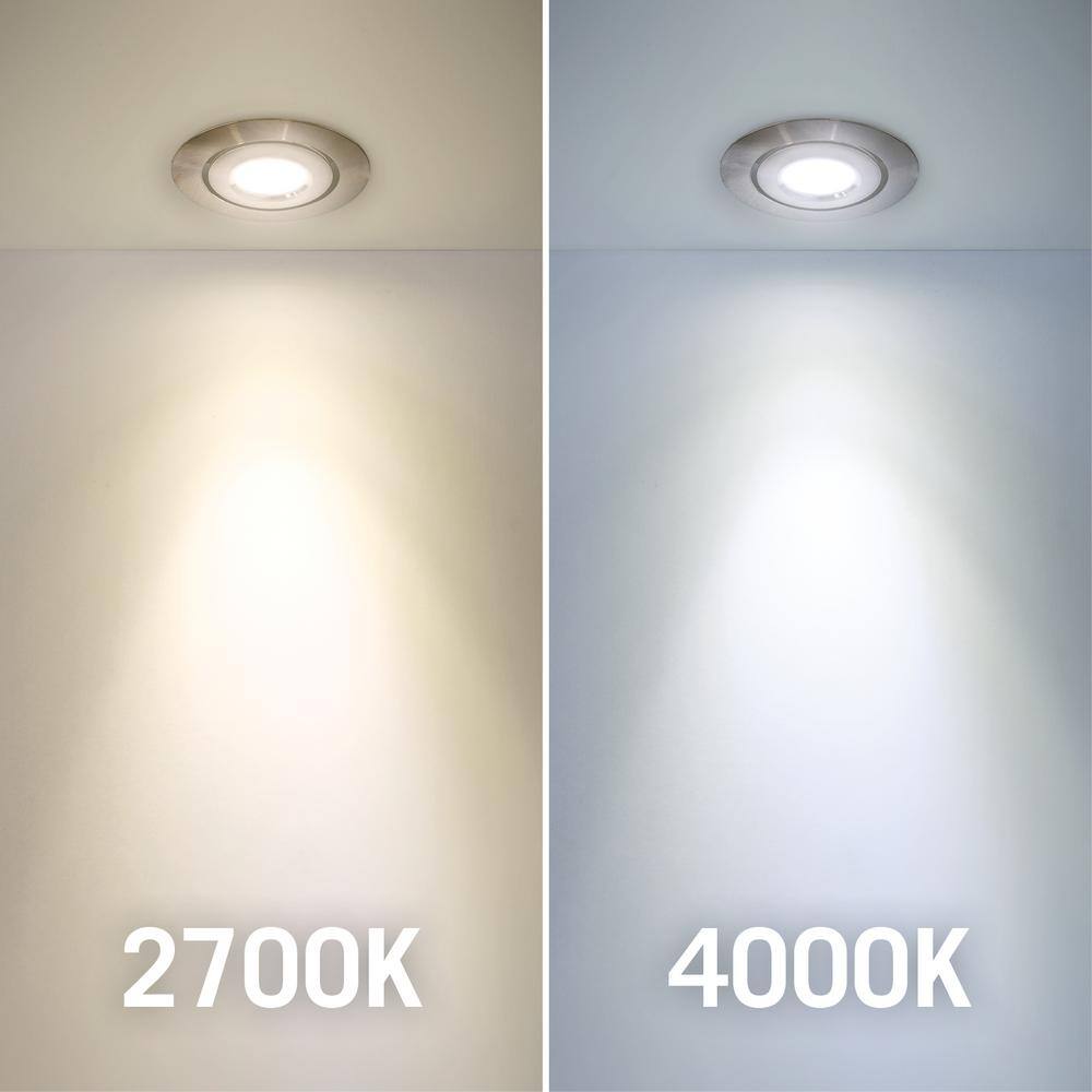 Matte White 2-Inch Swivel Recessed LED Puck Light