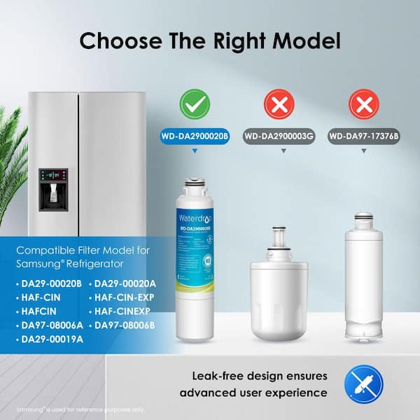Fit For Samsung DA29-00020B HAF-CIN/EXP Refrigerator Water Filter 3 PACK  Icepure