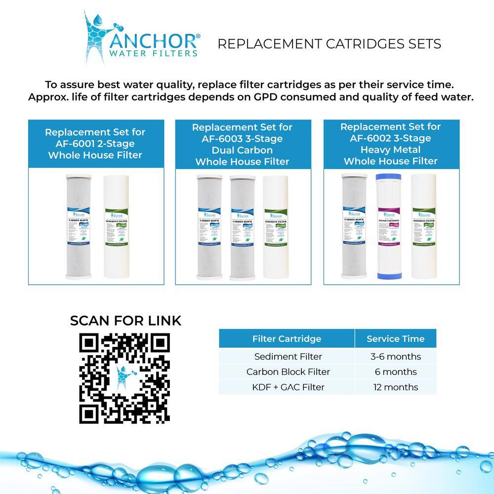 AF-6003 - 3-Stage Sediment and Dual Carbon Block Whole House Water Filtration System