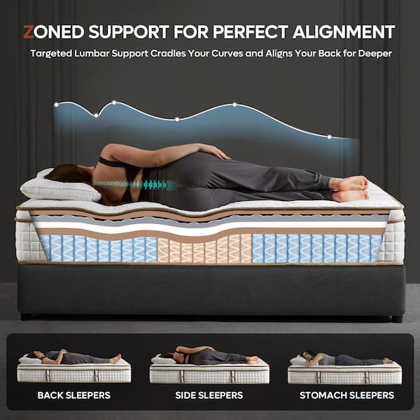 Bestier Queen Tencel Medium Hybrid Mattress Cooling Gel Memory