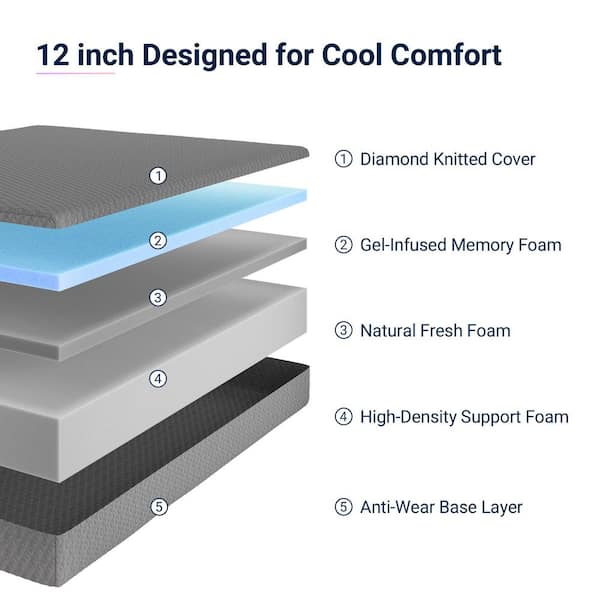 Queen Size Medium Gel Memory Foam 12 in. Two-sided Mattress