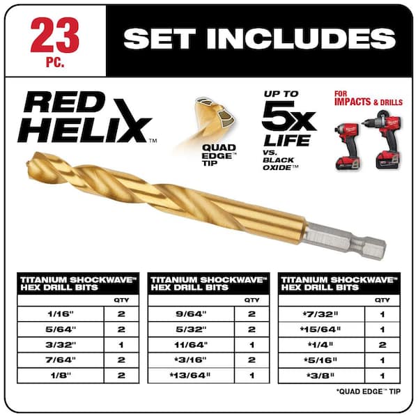 Milwaukee 48-89-4633 Red Helix Titanium Drill Bits 10 piece Set