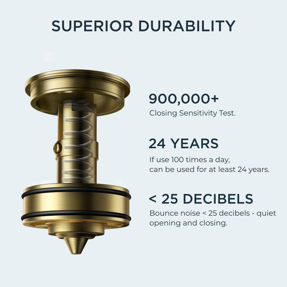 Brushed Gold Stainless Steel Double Handle Bathroom Faucet
