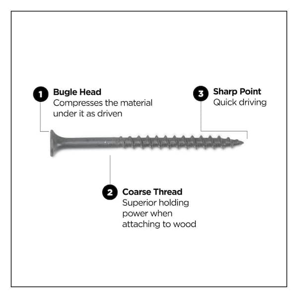 PRO-FIT #9 x 2-1/2 in. T25 Star Drive Bugle Head Grey Wood Deck Screws 5 lbs. (470-Count)