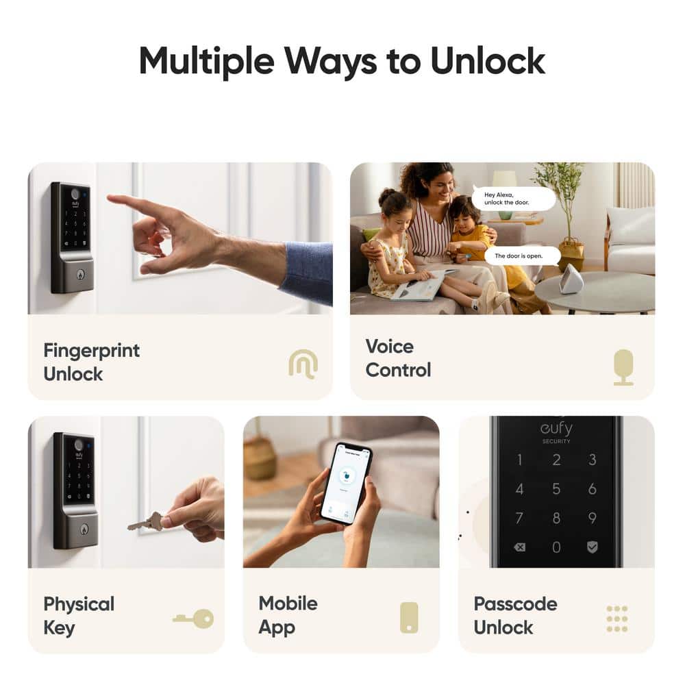Black Electronic Wi-Fi Deadbolt with Touchscreen