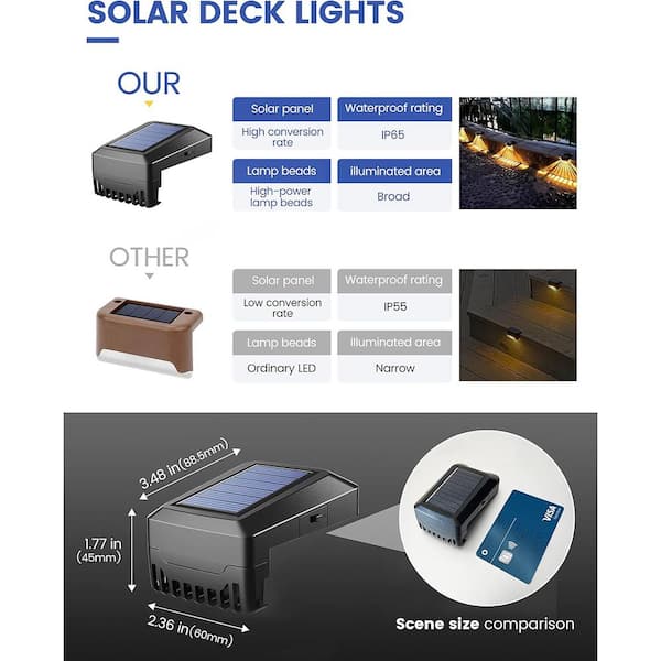 Black Low Voltage Solar Powered Integrated LED Deck Light Pack