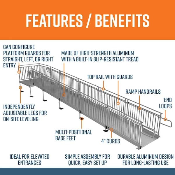 EZ-ACCESS Pathway HD Code Compliant Wheelchair Ramp Kit, 12' x 48W, Guards, 3/pk