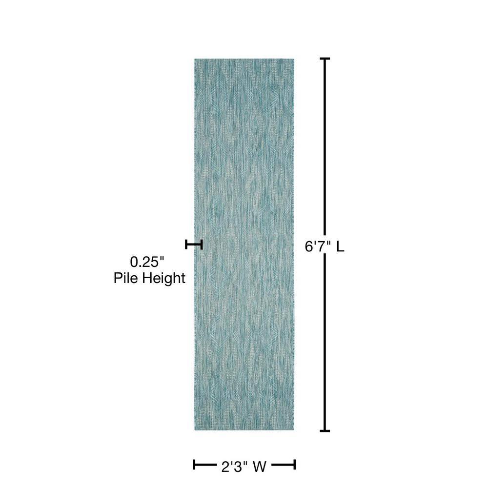 Aqua Blue Synthetic Non-Slip Indoor/Outdoor Runner Rug 2'3" x 6'7"