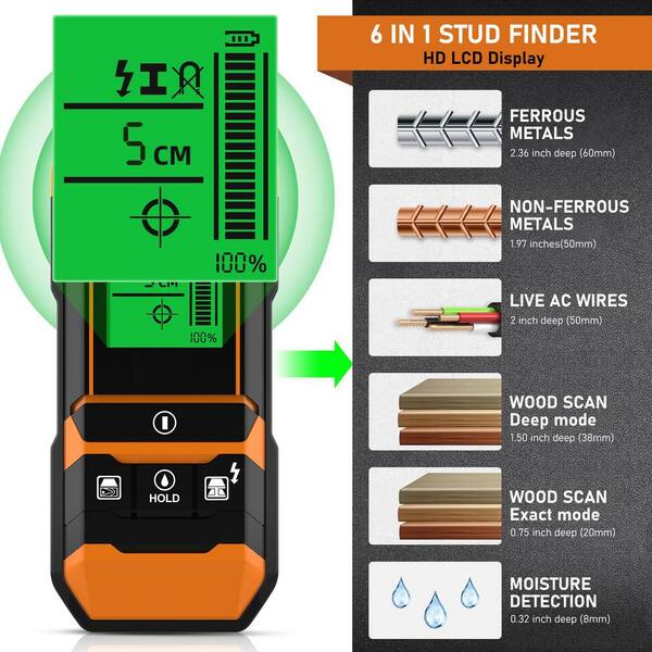 MICMI 7-in-1 Stud Finder & Wall Sensor With LCD – Detects Moisture, Metal, Live Wire