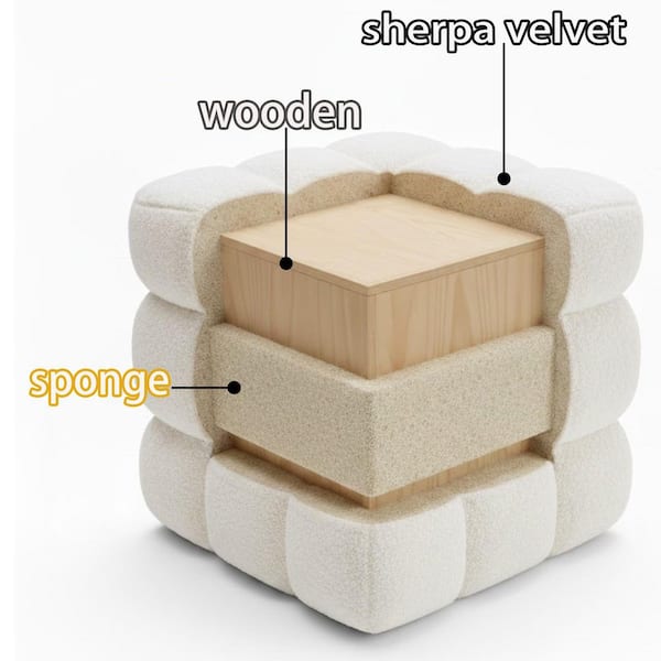 White Fuzzy Sherpa Upholstered Square 17.33 in. Pouf Ottoman