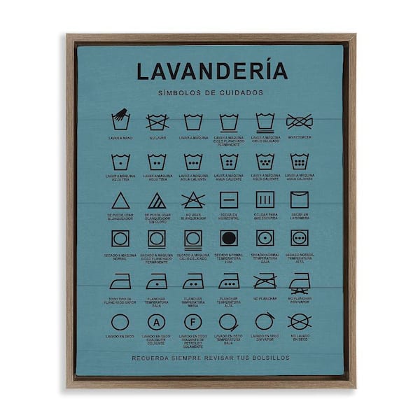 Stupell Industries Lavanderia Symbol Guide Blue by Lettered and Lined Brown Floater Frame Typography Graphic Art Print 21 in. x 17 in.
