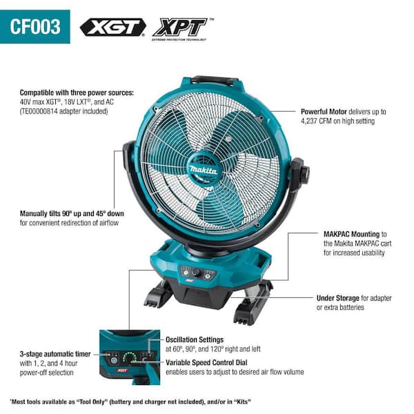Makita 40V max XGT/18V LXT Cordless/Corded 17-3/4