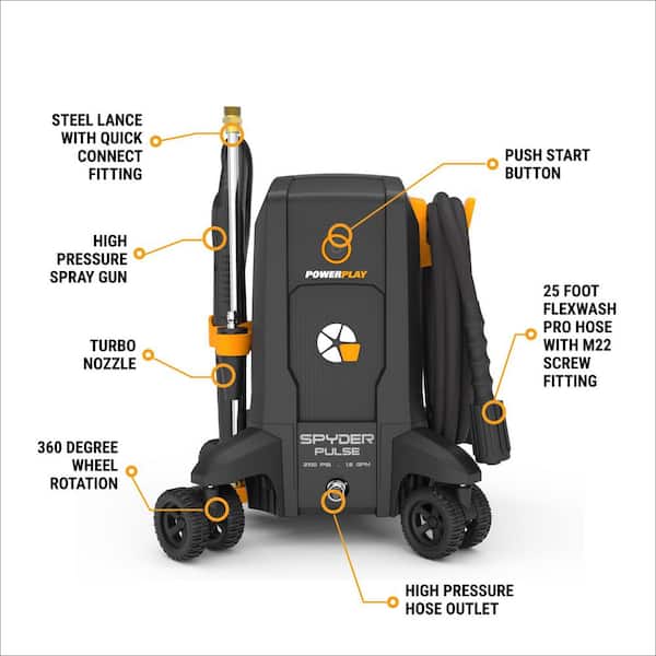 Powerplay Spyder Pulse 2100 PSI 1.5 GPM 13 Amp Cold Water Powerplay Spyder Pulse 2100 PSI 1.5 GPM 13 Amp Cold Water