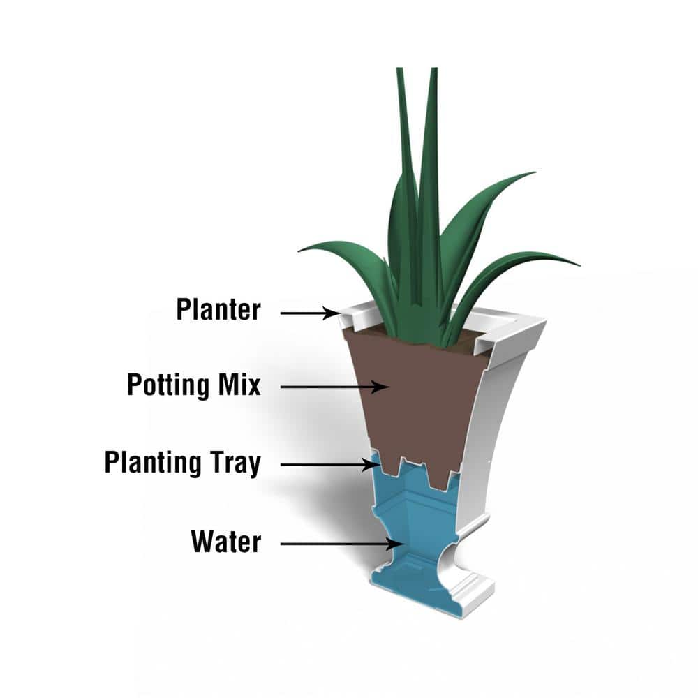 Vienna 26" Espresso Polyethylene Tall Urn Planter