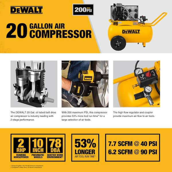 DEWALT Compressor, Oil Free, High Pressure, Low Noise, Horizontal,  Portable, 15-Gallon, 1.6 HP, 225 PSI (D55167)