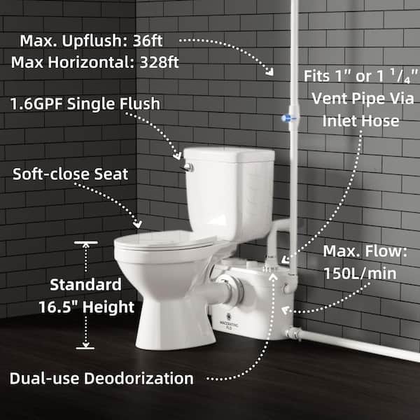 Ultra 750W Upflush Toilet for Basement White 2-Piece Round 1.6GPF Single Flush, Macerator Pump for Sink, Toilet, Bathtub