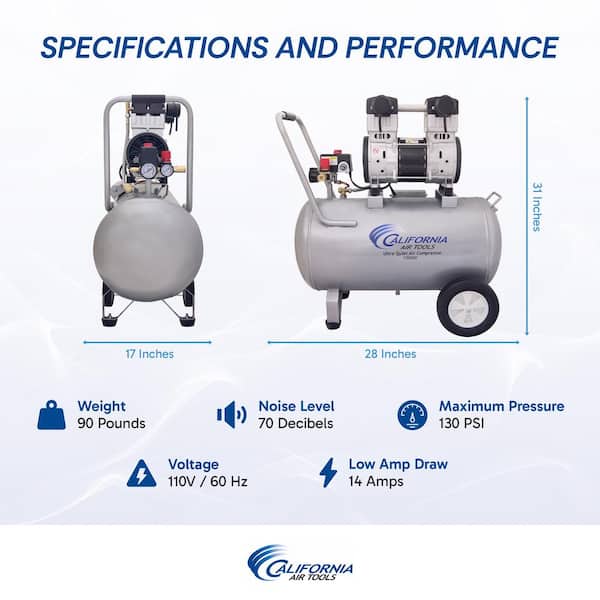 15 Gal. 2.0 HP Ultra Quiet and Oil-Free Air Compressor