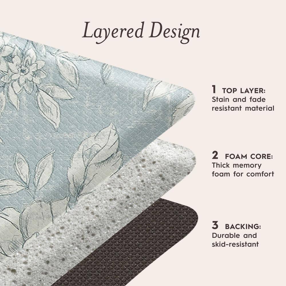 Laura Ashley Blue PVC Anti-Fatigue Comfort Mat 60" x 17.5"