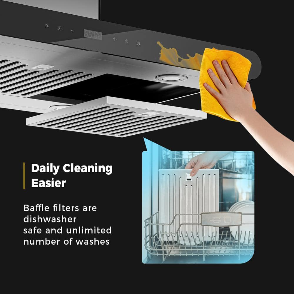 36-Inch Stainless Steel Convertible Wall Range Hood with LED Lights