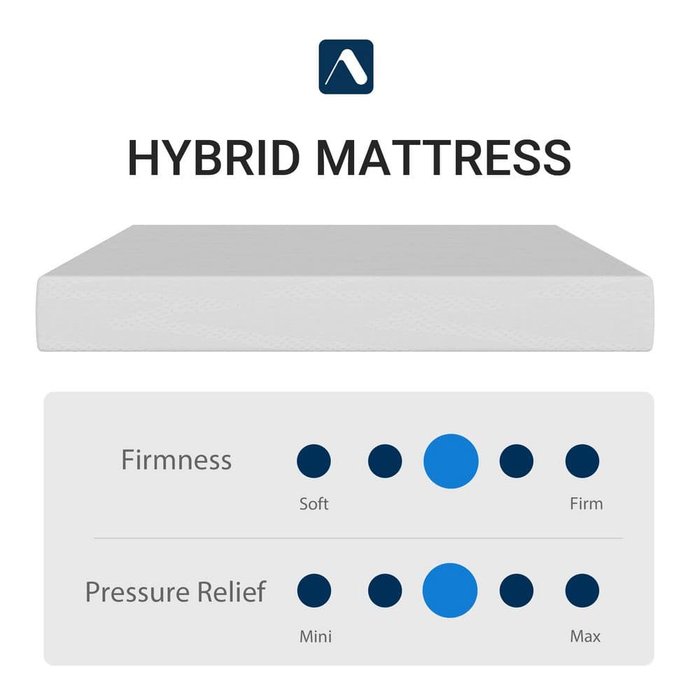 Comfortable King Medium 12 in. Gel Memory Foam Mattress, Double-sided Available - thumbnail 6