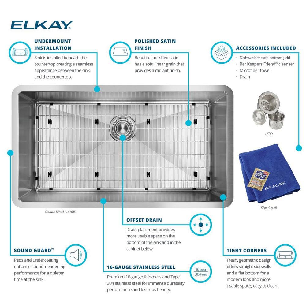 Elkay Crosstown 32.5" Stainless Steel Single Bowl Undermount Sink Kit