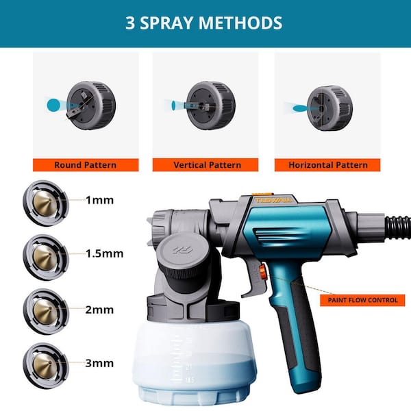 800W Electric Stand HVLP Paint Sprayer with 44 ft. oz. Cup, 4 Nozzles and 3 Patterns, 8.2 ft. Hose and 6.56 ft. Cable