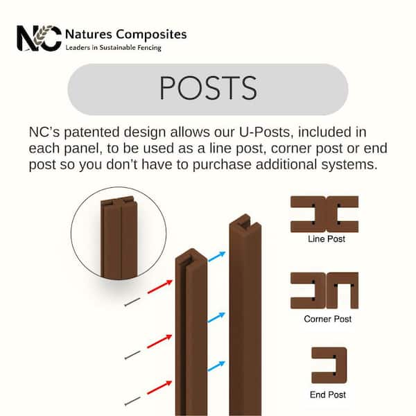 Natures Composites Composite Modern Horizontal Semi-Privacy Perimeter Fence (3.5 ft. H x 6 ft. W) Raven