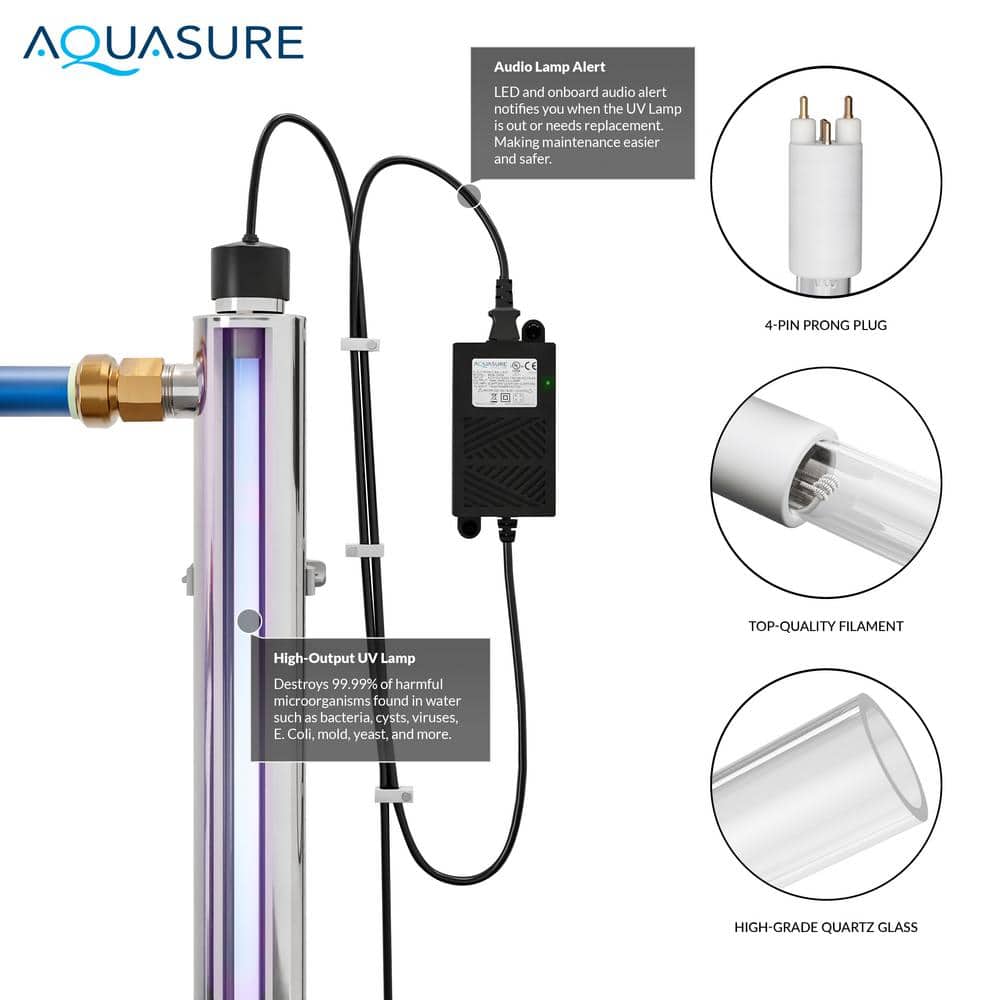 Quantum Series Triple-Stage 12-GPM UV Whole House Water Filtration System
